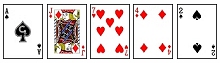 High Card